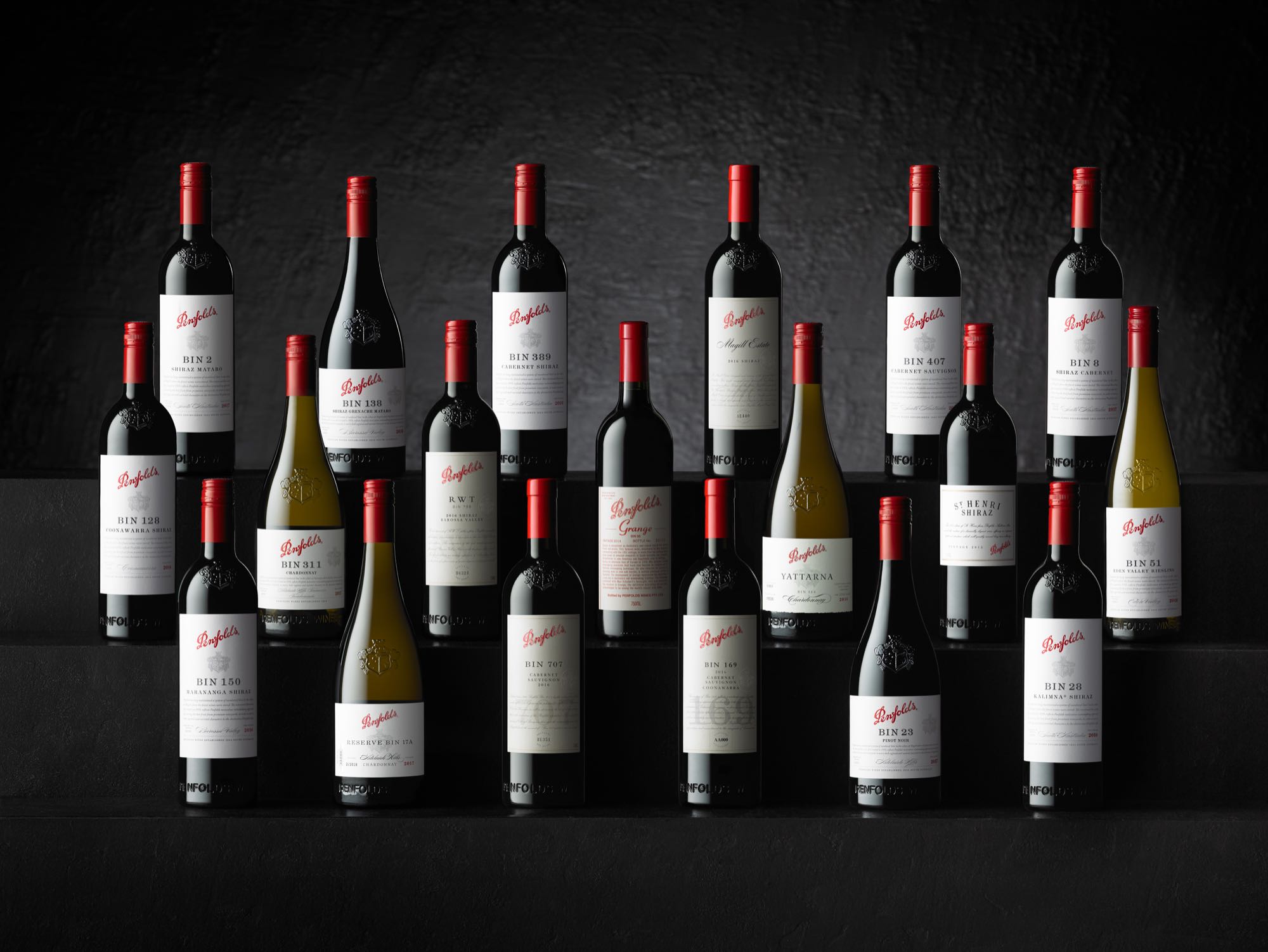 The Penfolds Collection 2018